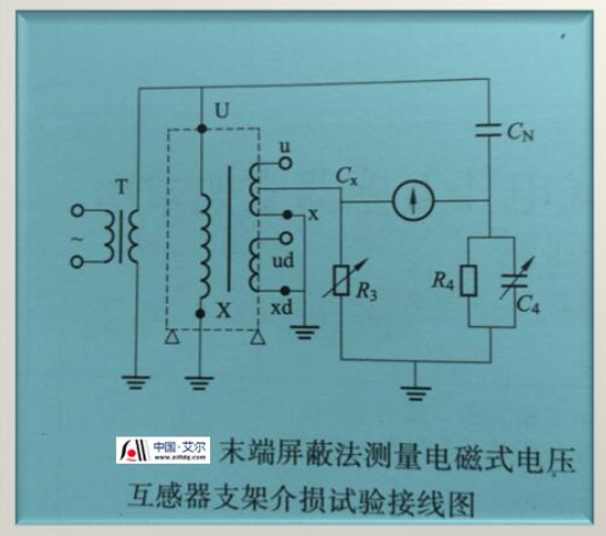 电磁式电压互感器介损试验接线图